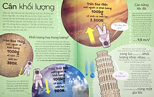 Sách Khoa Học Khắp Quanh Ta - Hiểu Hết Về Lực