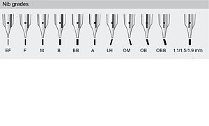 Ống bơm mực Lamy Z27