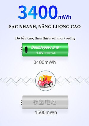 Pin Sạc 1.5V 3400mWh Chính Hãng Doublepow có cổng sạc USB ( Giá 1 Viên )