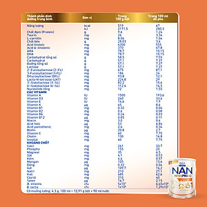 Sữa bột Nestlé NAN INFINIPRO A2 1 với công thức đầu tiên chứa đạm A2, 6HMO & Lợi khuẩn kép nhập khẩu Thụy Sĩ - Hộp 800g cho bé 0 - 12 tháng