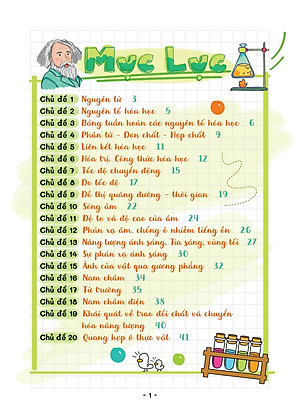 Takenote Khoa Học Tự Nhiên Lý-Hóa-Sinh 7