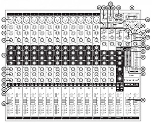 Bàn Mixer Soundcraft EFX8 – Mixer số chuyên sử dụng cho âm thanh chuyên nghiệp, sân khấu, hội trường, sự kiện, phòng hát cao cấp – 10 kênh (8 mono, 2 stereo) - 32 chế độ effect – Hàng chính hãng