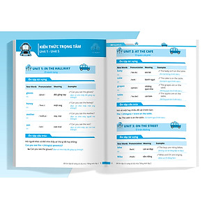 Sách Đề ôn tập từ vựng và cấu trúc tiếng Anh lớp 2