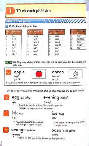 Sách Tiếng Anh Dành Cho Học Sinh Trung Học Cơ Sở (Tập 1)