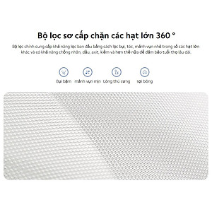 Lõi lọc không khí Xiaomi Smart Air Purifier 4 FILTER (BỘ LỌC) - Hàng chính hãng