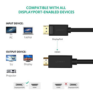 Dây cáp DisplayPort sang HDMI hỗ trợ phân giải 1920x1200 dài 1M UGREEN DP101 10238 - Hàng chính hãng