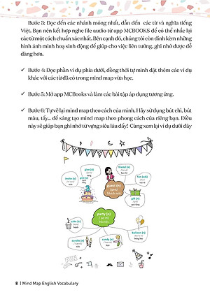 Sách Mind Map English Vocabulary - Từ Vựng Tiếng Anh Qua Sơ Đồ Tư Duy