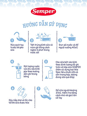 Sữa bột công thức Semper Bifidus số 2 400g