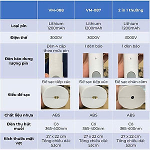 Vợt muỗi kiêm đèn bắt muỗi cao cấp 2 trong 1 tự động thông minh pin 1200mAh sạc 1 lần dùng đến 25 ngày - Hàng chính hãng