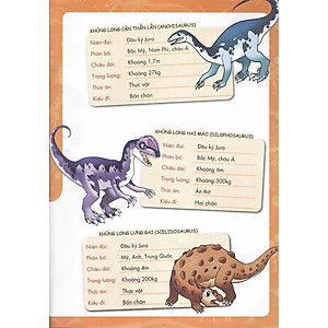 Sách Trái Cây Đại Chiến Zombie-Thế Giới Khủng Long - Tập 4: Bay Về Kỷ Jura (Tái Bản)