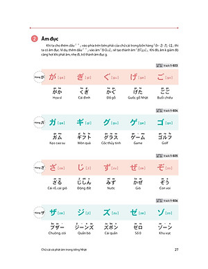 Sách 28 Ngày Tự Học Tiếng Nhật