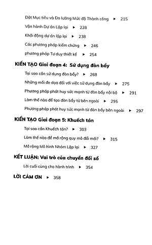 Sách Digital Transformation - Chuyển Đổi Số