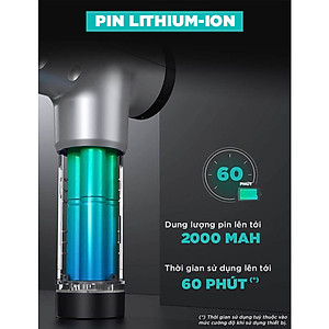 Máy Massage Cầm Tay KINGTECH KH-320 - 6 Cấp Độ, Hỗ Trợ Mát Xa Chuyên Sâu, Giảm Đau Cơ, Cứng Khớp - Quà Tặng Cho Sức Khỏe