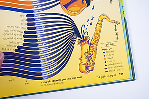 Sách Britannica's Encyclopedia Infographica - Bách khoa thư bằng đồ họa