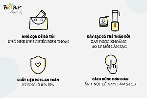 Máy Xay Sinh Tố Bear 1.5L SB-MX15L 700W - Hàng Chính Hãng