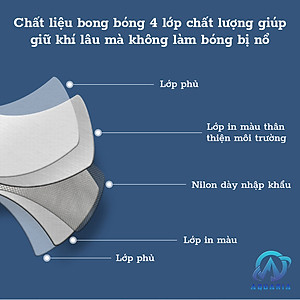 Sét Bong Bóng Trang Trí Sinh Nhật Họa Tiết Hoạt Hình Dễ Thương Tặng Kèm Bơm Tay Siêu Đáng Yêu