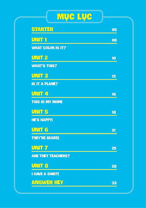 Tất Tần Tật Mẫu Câu Và Ngữ Pháp Tiếng Anh Lớp 1