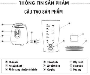 Máy Xay Sinh Tố Lock&Lock EJM436 (250W - 600ml) - Hàng Chính Hãng