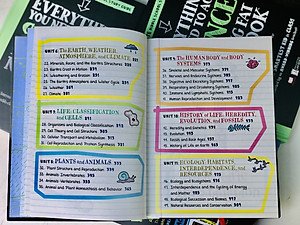 Sách Everything You Need To Ace Maths And Science Big Fat Notebooks ( Combo 2 Cuốn Sổ Tay Toán Học Và Sổ Tay Khoa Học Bản Tiếng Anh ) - Tổng Hợp Kiến Thức Toán Học Và Khoa Học Từ Lớp 4 Đến Lớp 9 - Á Châu Books, Bìa Cứng, In Màu