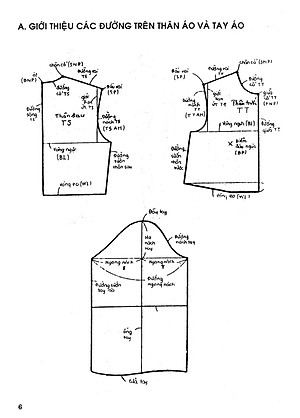 Sách - Kỹ Thuật Cắt May Căn Bản - Các Loại Váy Trang Phục Nam - Nữ - Thiếu Nhi - Năm 2021 - Quỳnh Hương