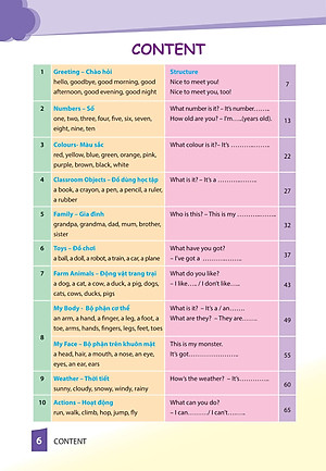 Sách Cùng Khủng Long Học Tiếng Anh Theo Chủ Đề Lớp 1 (Tái Bản)