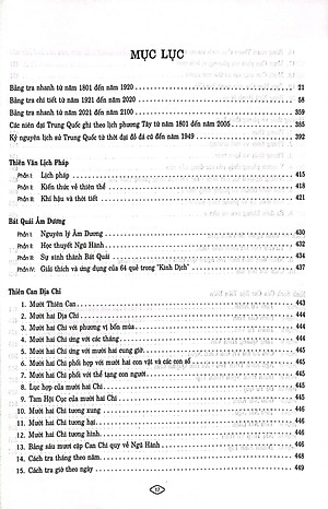 Lịch Vạn Niên Thực Dụng 1801-2100