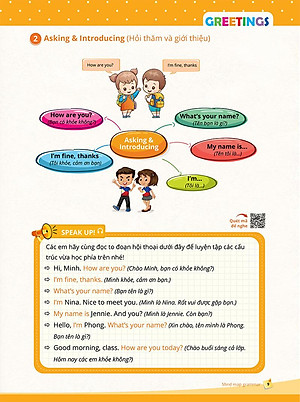 Sách Mindmap Grammar - Học Nhanh Ngữ Pháp Tiếng Anh Bằng Sơ Đồ Tư Duy (Tổng Hợp Ngữ Pháp Lớp 3-4-5 Theo Chủ Đề)