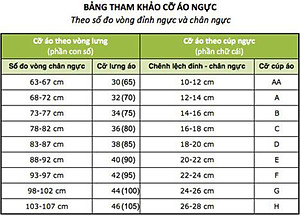 Áo Ngực Nâng Ngực Multiway 7 Kiểu Mặc