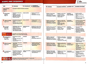Smart Choice 2 SB 3E with online practice