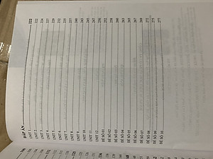 Bồi dưỡng học sinh giỏi tiếng anh lớp 6( CT SGK mới)