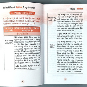 Sách: Combo 5 Cuốn Sổ Tay Kiến Thức Trung Học Cơ sở