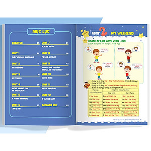 Sách Tất tần tật mẫu câu và ngữ pháp tiếng Anh lớp 4