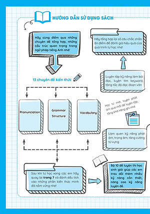 Sách Luyện Giải Bộ Đề Bồi Dưỡng Học Sinh Giỏi Tiếng Anh Lớp 6