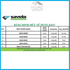 COMBO Keo Chít Mạch Saveto Epoxy 2 Thành Phần, Keo Chà Ron Gạch, Keo Chà Ron 2 Thành Phần-Keo Kẻ Chỉ Gạch Cao Cấp Saveto 400ml(5 món)
