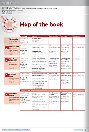 Power Up Level 3 Activity Book With Online Resources And Home Booklet