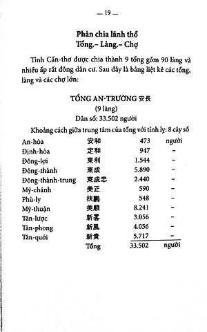 Sách Chuyên Khảo Về Tỉnh Cần Thơ - Địa Lý Học: Tự Nhiên, Kinh Tế Và Lịch Sử Nam Kỳ (Tập X - 1904)