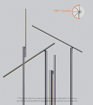 Đèn để bàn thông minh Baseus Smart Eye Series Charging Folding Reading Desk Lamp (Cảm biến ánh sáng tự động, pin sạc, 3000k - 6000k Full-Spectrum, Foldable and Rechargeable Reading Lamp) - Hàng chính hãng