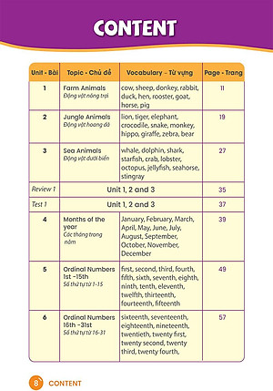Sách Quick Quick Học Nhanh Toàn Diện Từ Vựng Tiếng Anh Theo Chủ Đề Lớp 3 (Tái Bản)