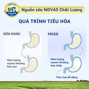 Sữa Bột Friso Gold 4 1400g (Dành Cho Trẻ Từ 2 - 6 Tuổi)