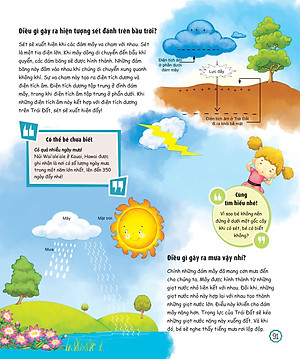 Sách What? Bố Mẹ Ơi Đây Là Cái Gì…? Những Câu Hỏi What Giúp Con Tò Mò Sáng Tạo?