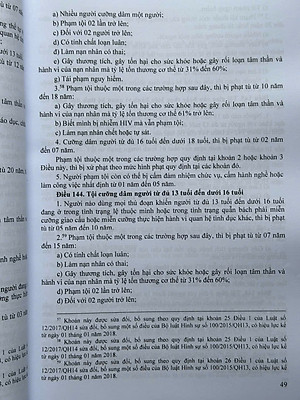 Sách Bộ Luật Hình Sự, Bộ Luật Tố Tụng Hình Sự sửa đổi, bổ sung năm 2025 đã hợp nhất tháng 9/2025 - V2646T