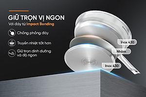 CHẢO Inox Impact Sunhouse ECO IN20-24-26M5 - Đáy từ công nghệ mới Impact Bonding - Dùng được trên mọi loại bếp