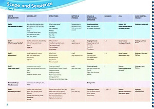 Show and Tell 2nd Edition: Level 1: Student Book Pack