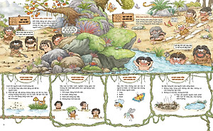 Sách Một Ngày Của Người Nguyên Thủy