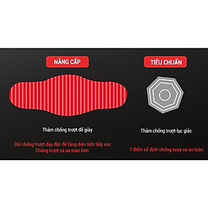 Xà Đơn Gắn Cửa, Treo Tường Bằng Thép Chịu Lực Có Thước Thăng Bằng Cao Cấp 2022