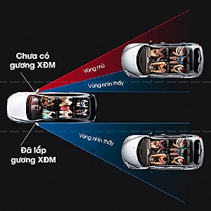 Gương cầu vô cực cho xe hơi xoay 360 độ 3R-057