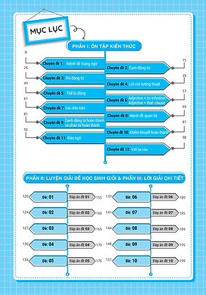 Sách Luyện Giải Bộ Đề Bồi Dưỡng Học Sinh Giỏi Tiếng Anh Lớp 9