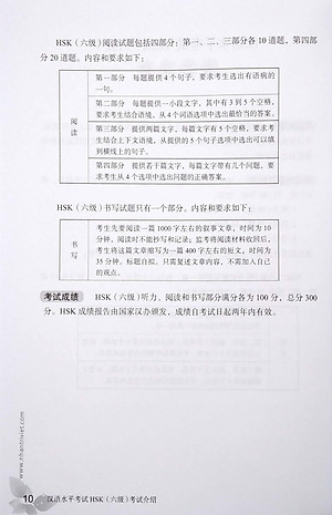 Sách Mô Phỏng Đề Thi HSK - Phiên Bản Mới - Cấp Độ 6