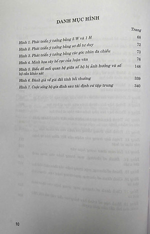 Để Hoàn Thành Tốt Luận Văn Ngành Luật ( Dùng cho sinh viên, học viên cao học và nghiên cứu sinh )