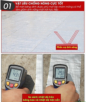 Băng Keo Siêu Dính, Chịu Nhiệt, Chống Thấm Nước